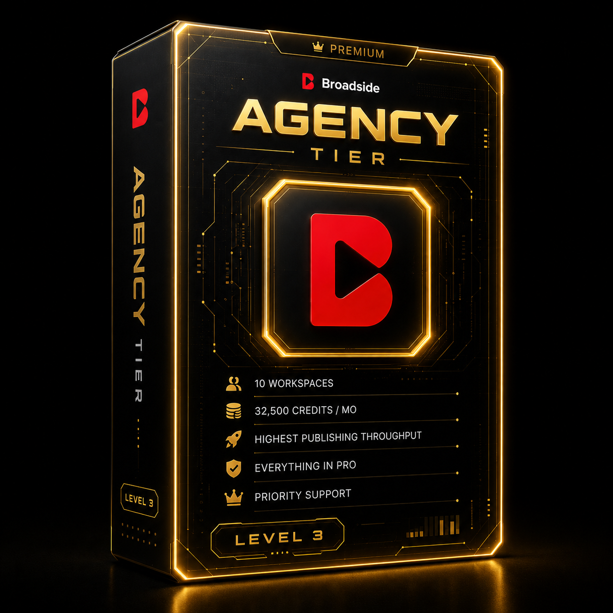 Broadside Agency — $59/mo, highest tier. 10 workspaces, 32,500 credits per month, highest publishing throughput, priority support.